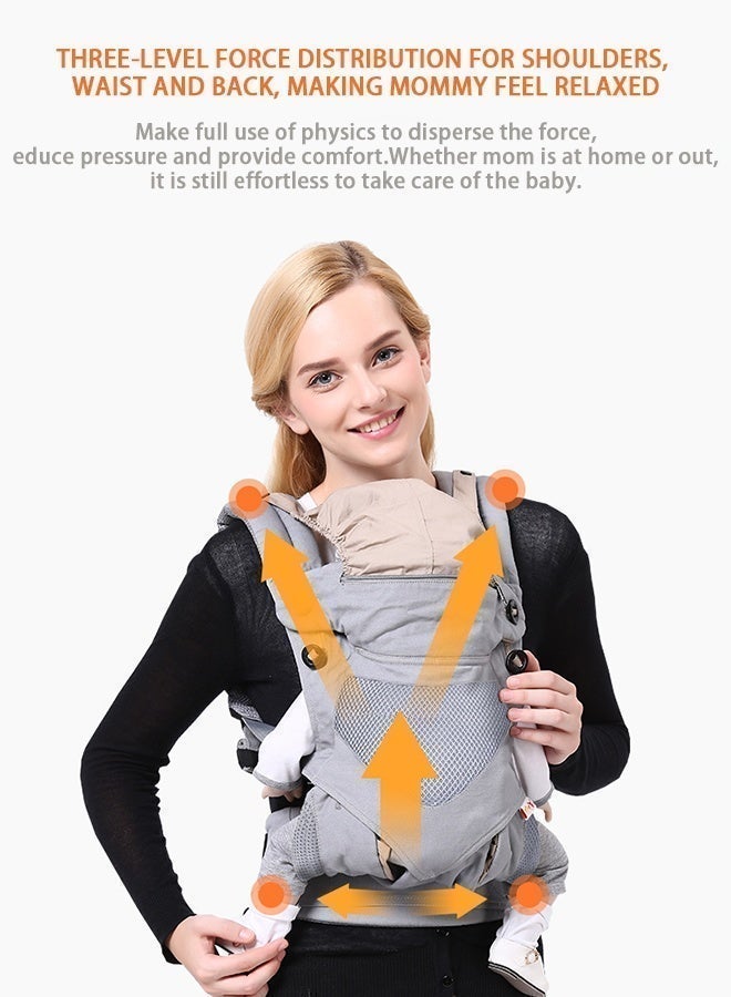 Adjustable wrap-style baby carrier with breathable ergonomic front and back carry design, featuring a retractable oversized sunshade (protects privacy, provides sun and wind protection, and supports the baby's head and neck), suitable for infants and toddlers aged 3 to 48 months. Easy to store and carry, with adjustable shoulder straps. - Image 3